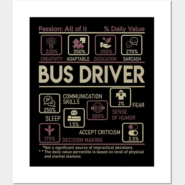 Bus Driver T Shirt - Multitasking Daily Value Gift Item Tee Wall Art by candicekeely6155